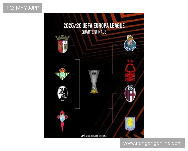 欧洲冠军联赛激战正酣，顶级球队争夺八强席位最新战报