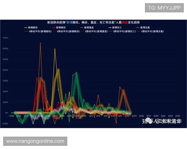 基于数据模型与专家解读的足球比赛胜负预测分析平台全面指南大全