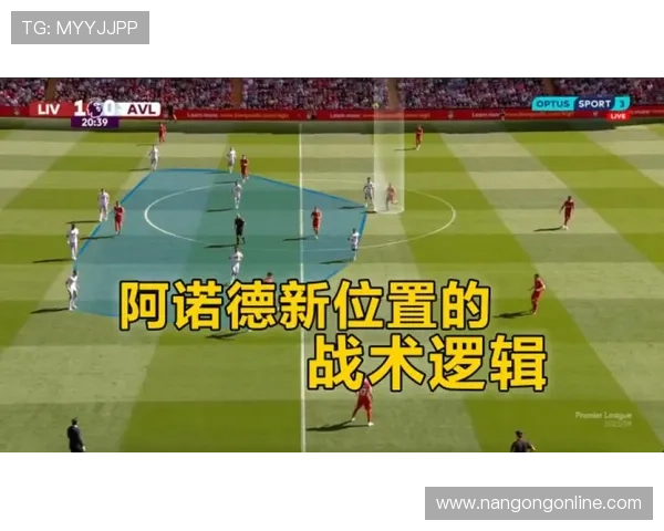 阿诺德内收担任中场引发英超战术布局与争议热议